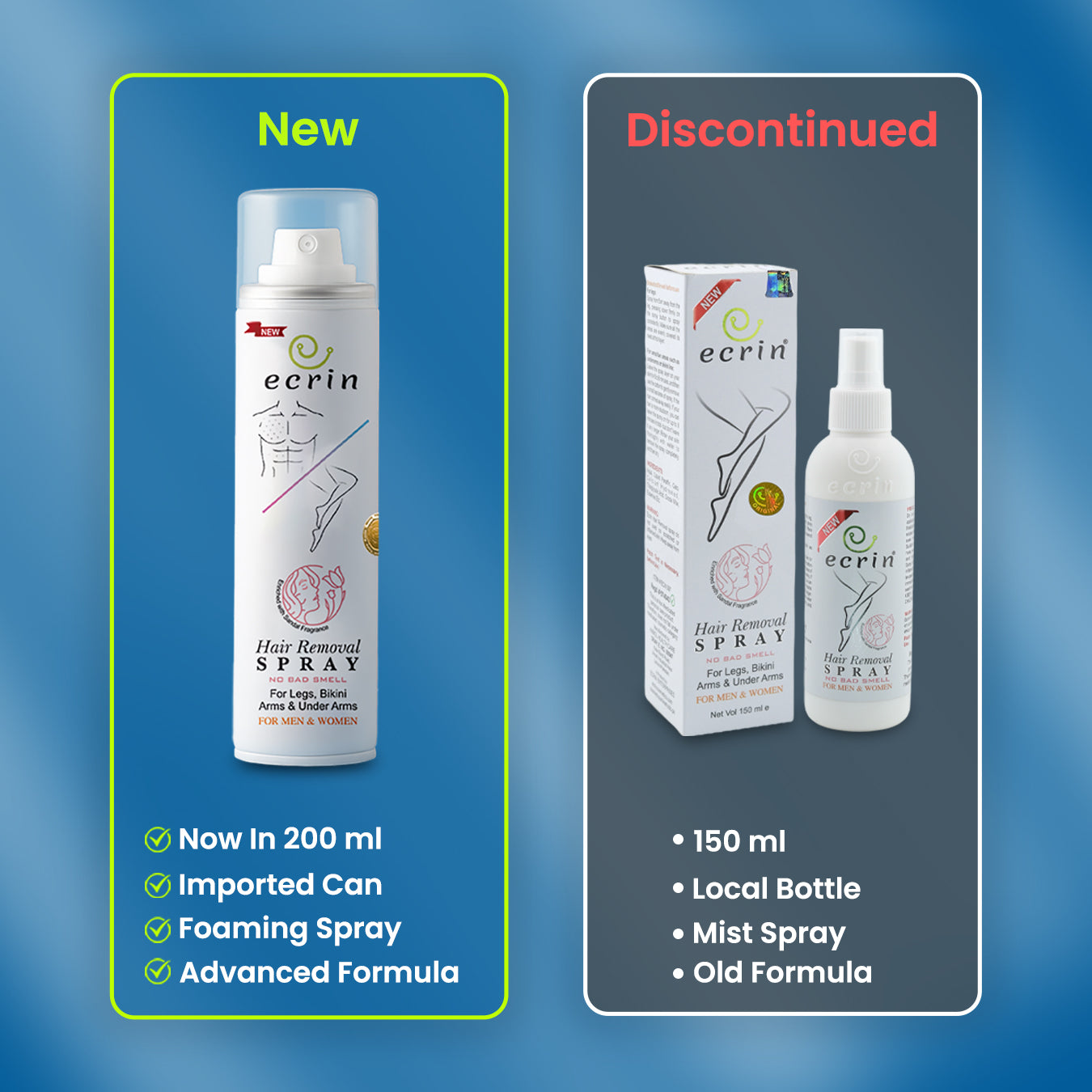 New Ecrin Hair Removal Foaming Spray - Advance Formula with Refreshing Fragrance (200ml) (FREE GIFT🎁 INCLUDED)
